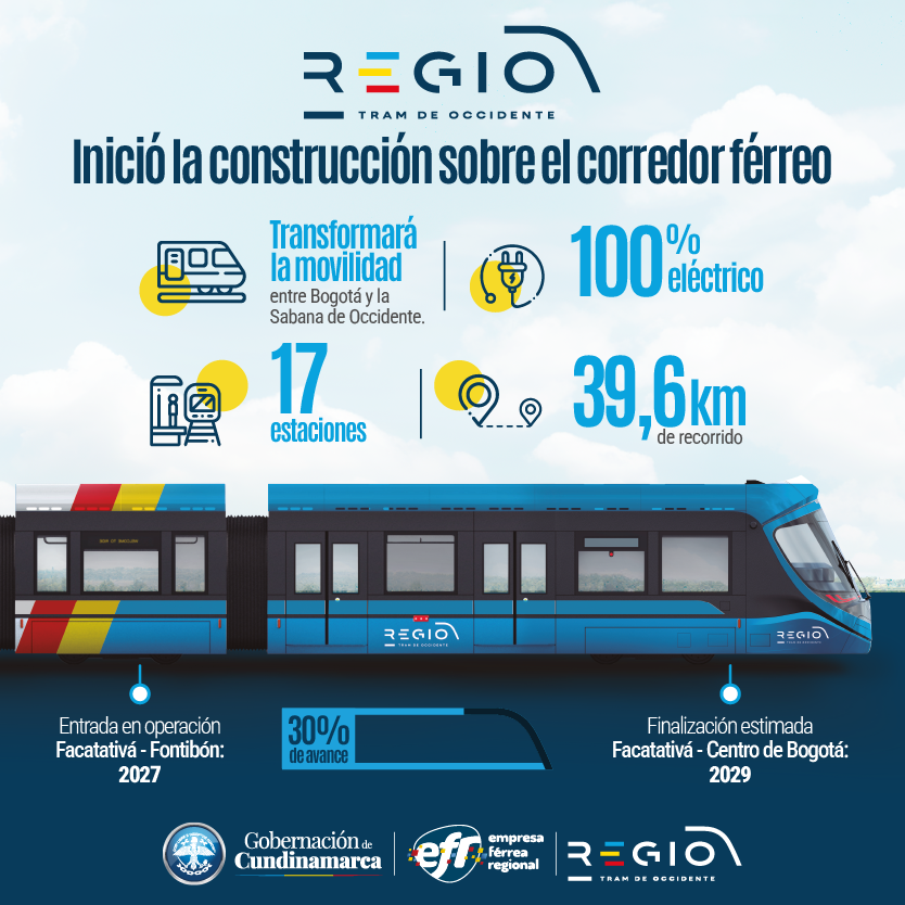 La Gobernación de Cundinamarca trabaja por mejorar la calidad de vida de los cundinamarqueses